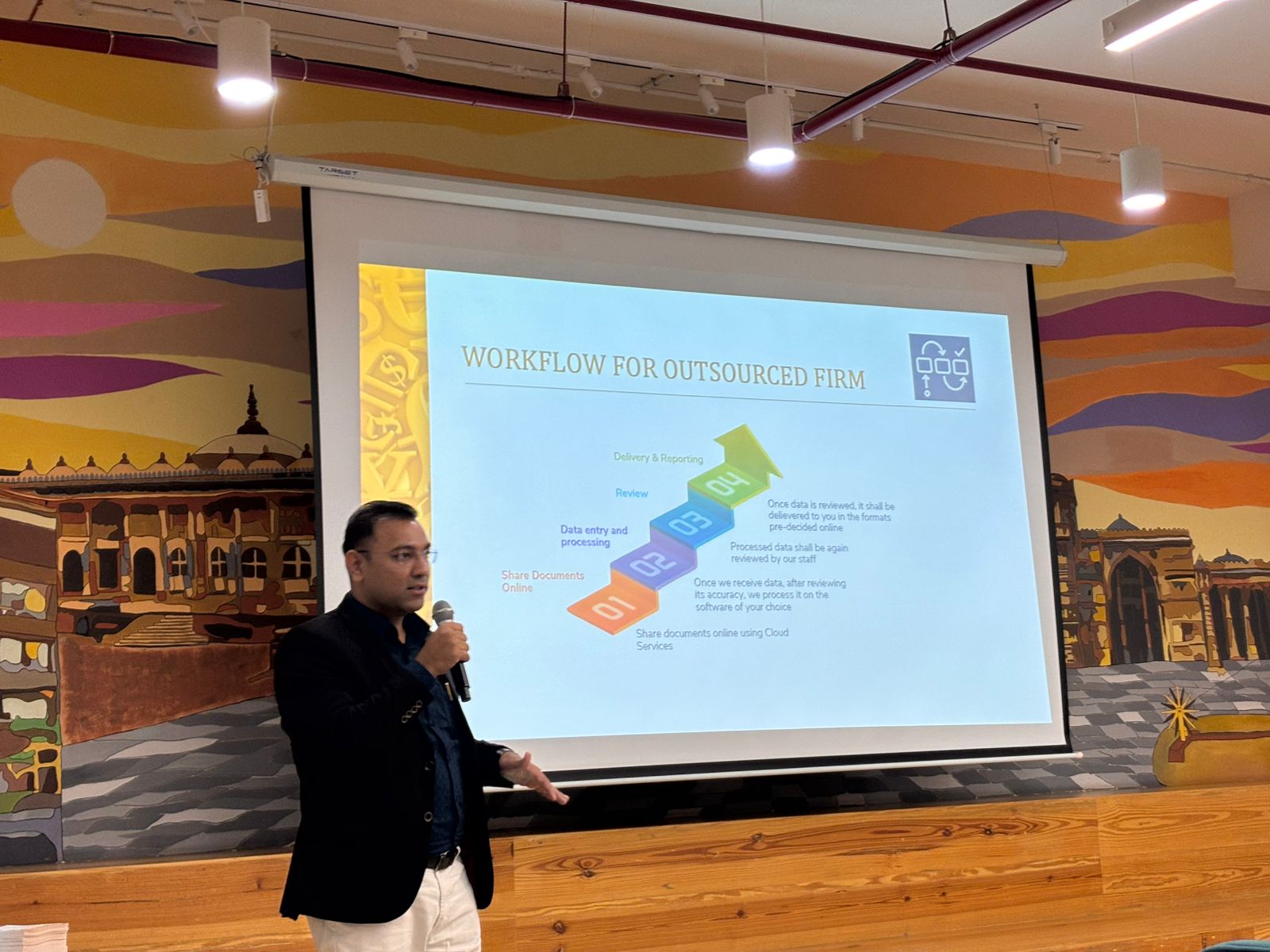 Photo from US Outsourcing Opportunities - Ahmedabad - 14