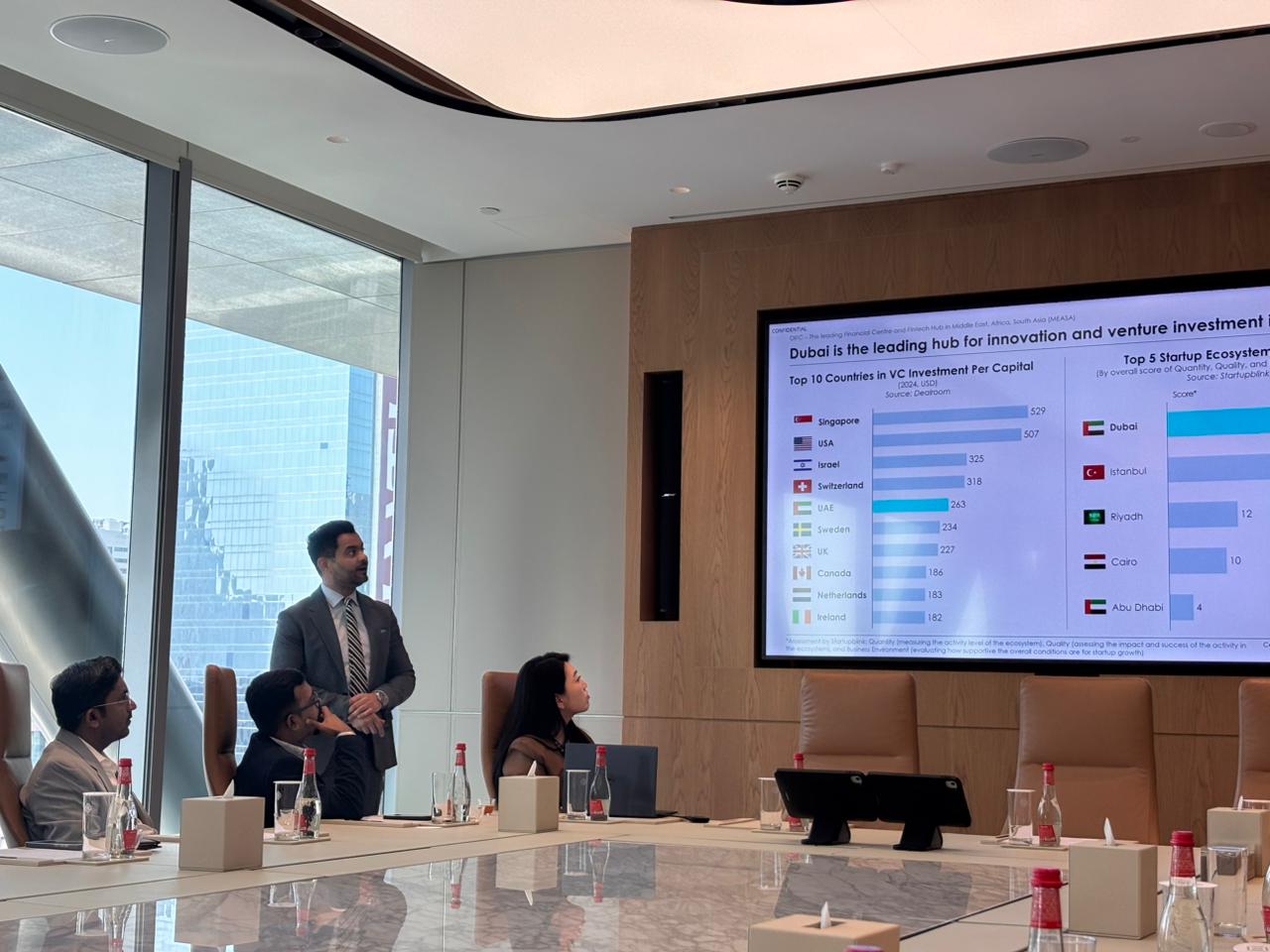 Photo from CABIL Club Dubai Business Tours For CAs and CSs - 15